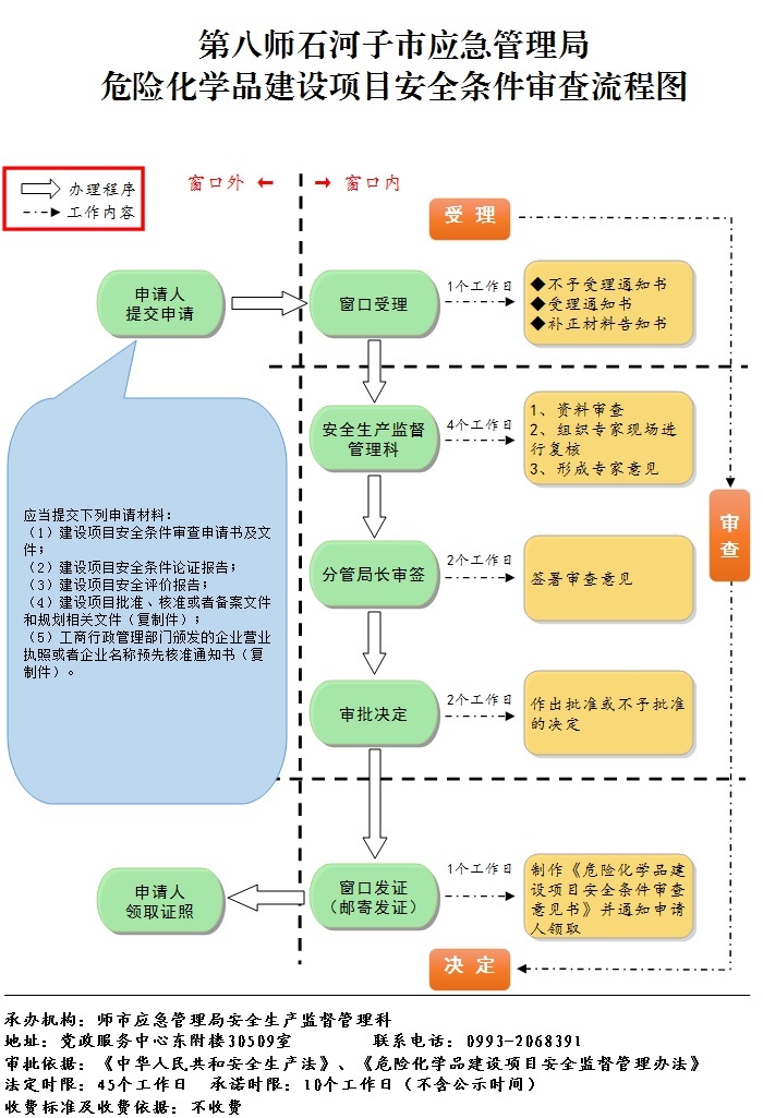 加载失败