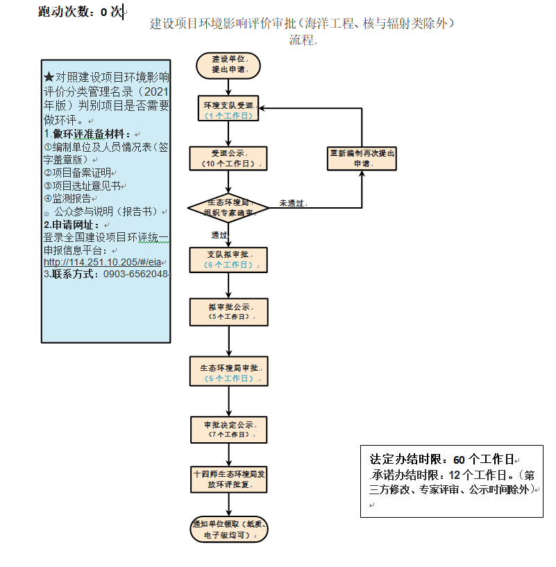 加载失败