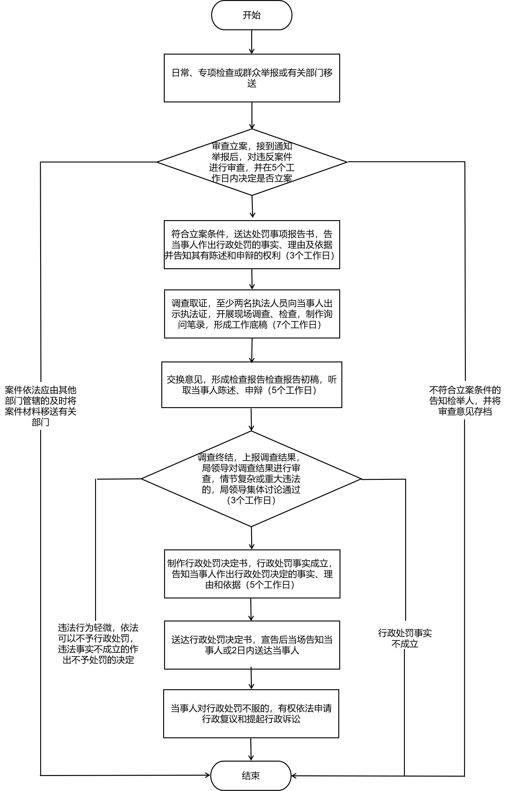 加载失败