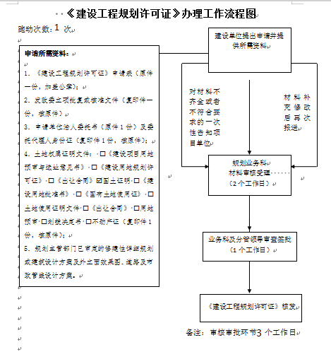 加载失败